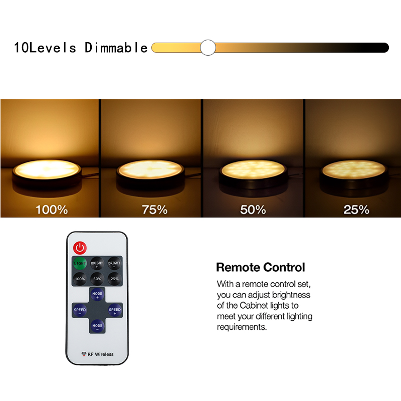 Onder kast LED-nachtverlichtin - Commercial Kitchen Lighting recensie en prijs