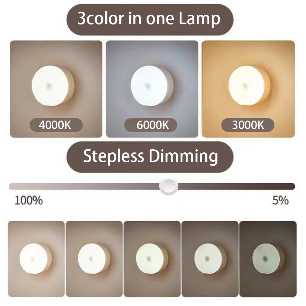 Nachtlampje USB oplaadbare nac - Commercial Kitchen Lighting recensie en prijs