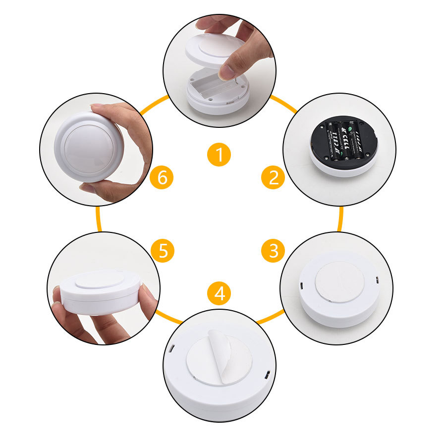 3-kleuren onderkastverlichting - Commercial Kitchen Lighting recensie en prijs